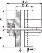 Giunto ATEX modello b